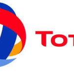 total