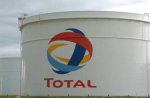 total