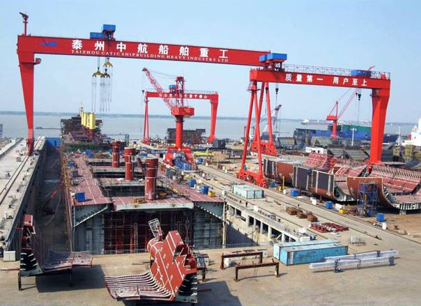 China shipyards newbuild orderbook up 183% 