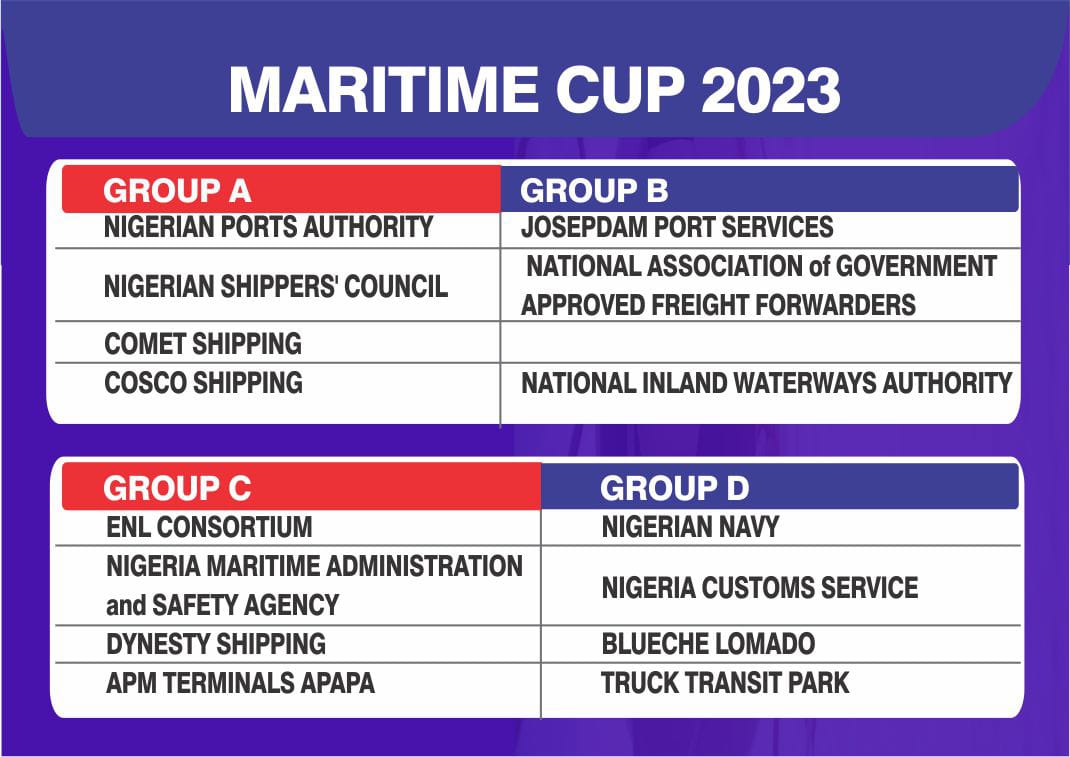 NPA tackles Shippers’ Council as 2023 Maritime Cup kicks off Oct. 24